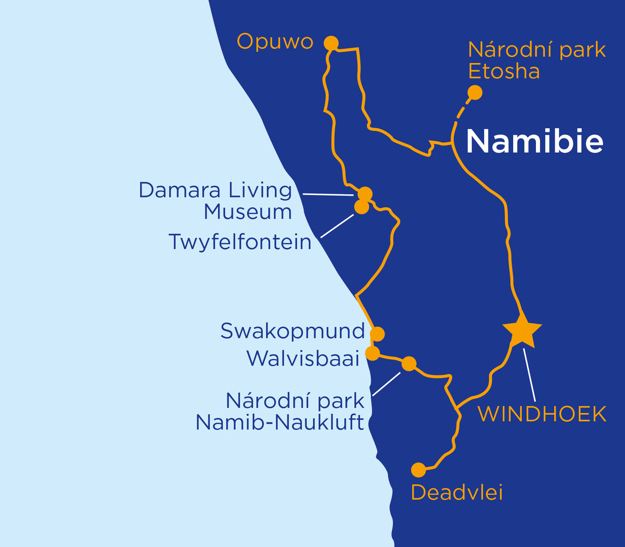 Rozmanité krásy Namibie se safari – fotka 2