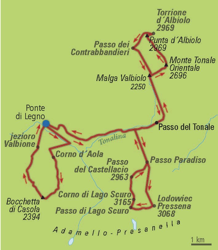 Route