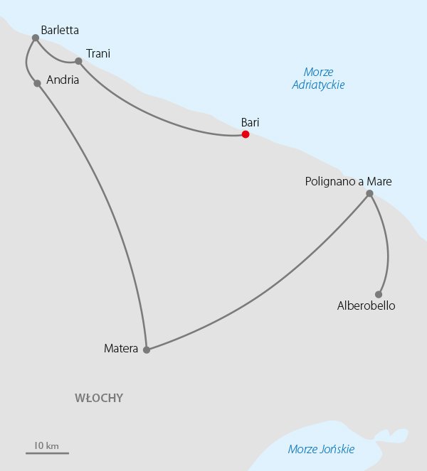 Route