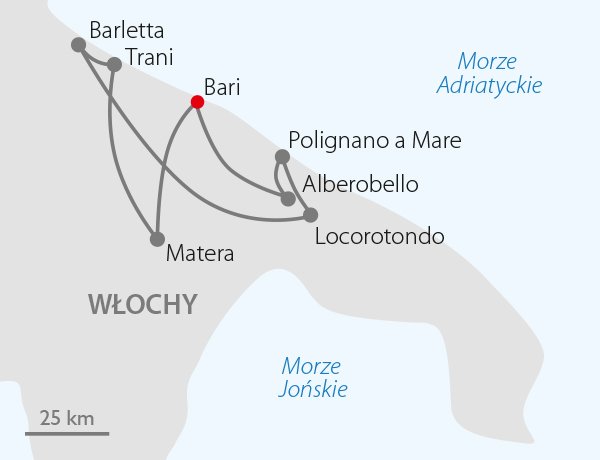 Route