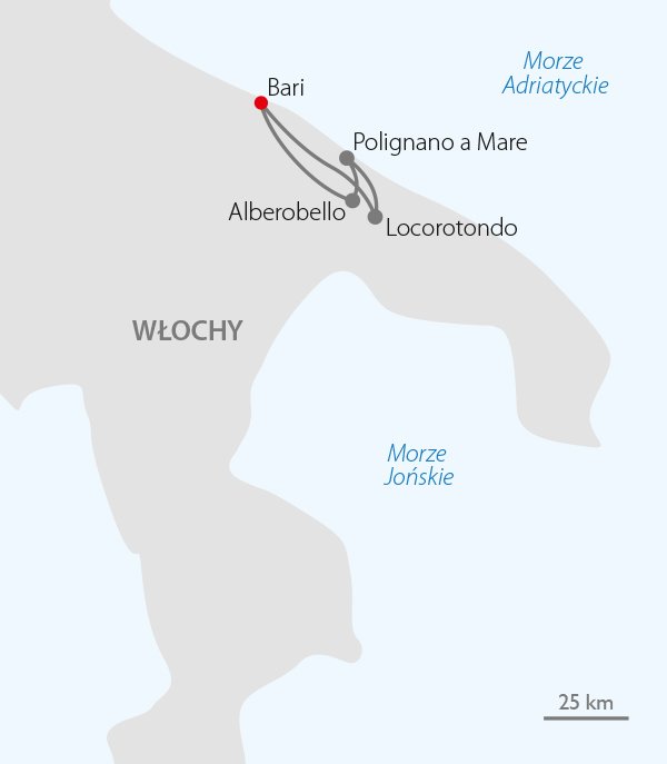Route