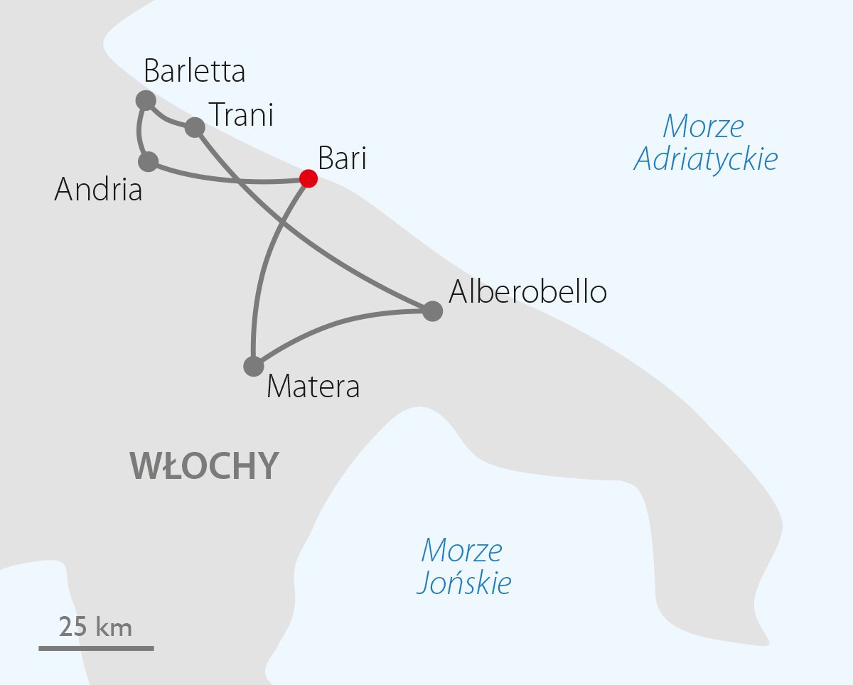 Route