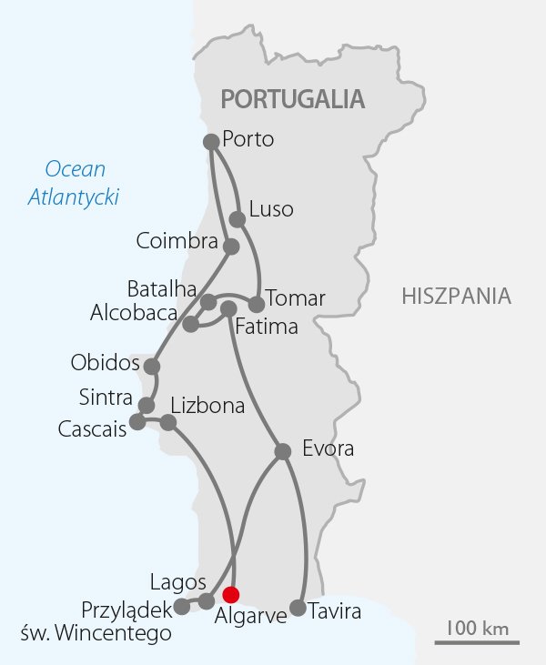 Route