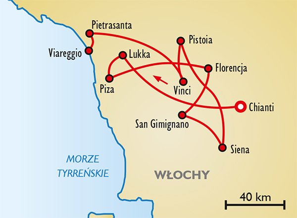 Route