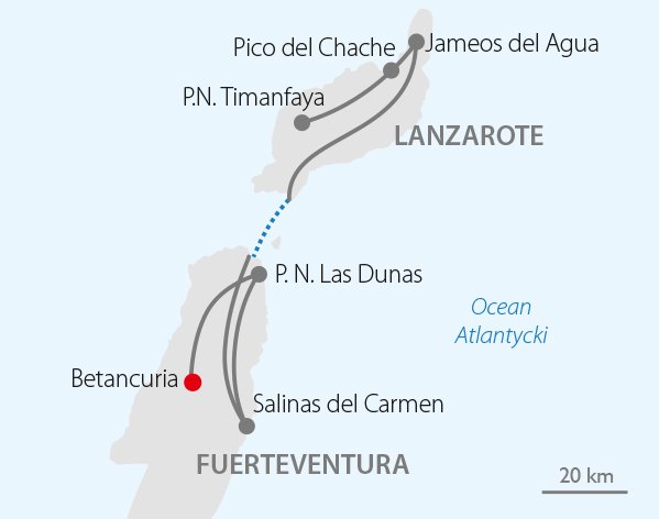 Route