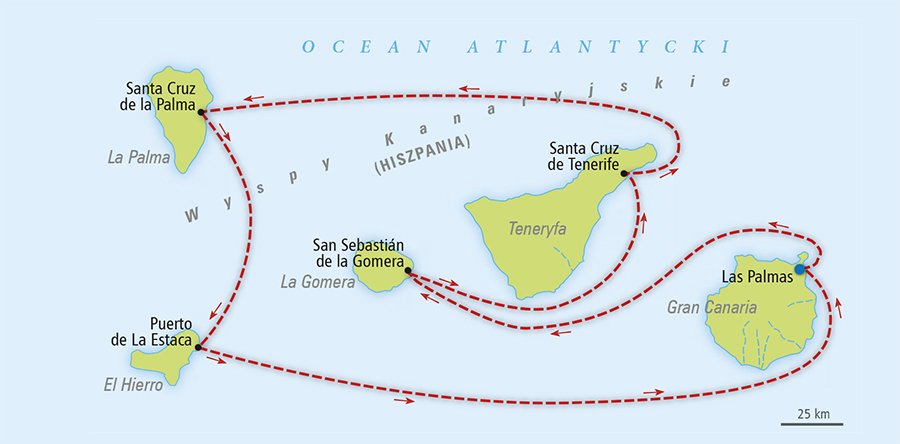 Route