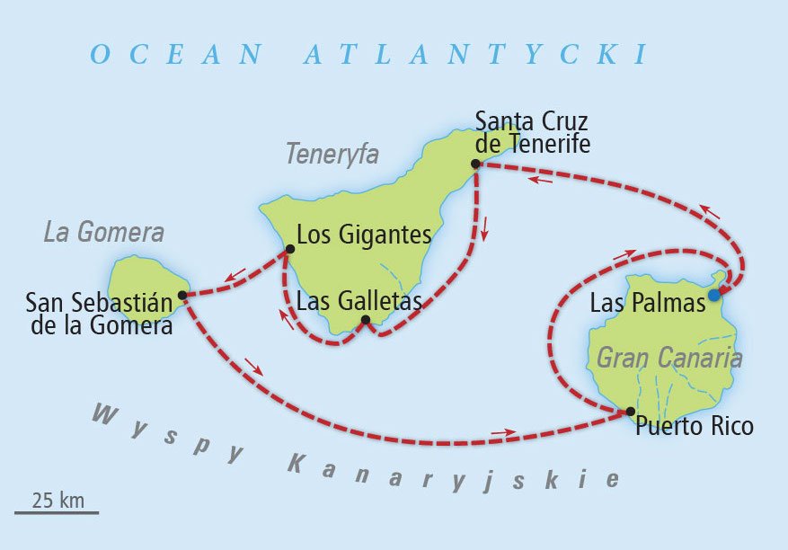 Route