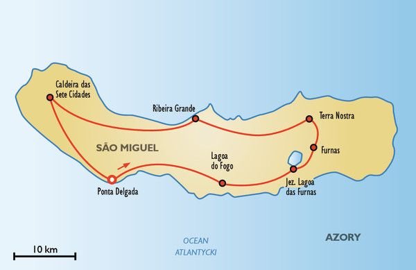 Route