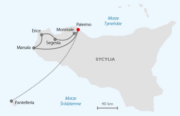 Route