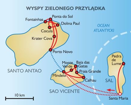 Route