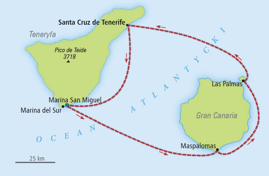 Route