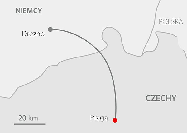 Route