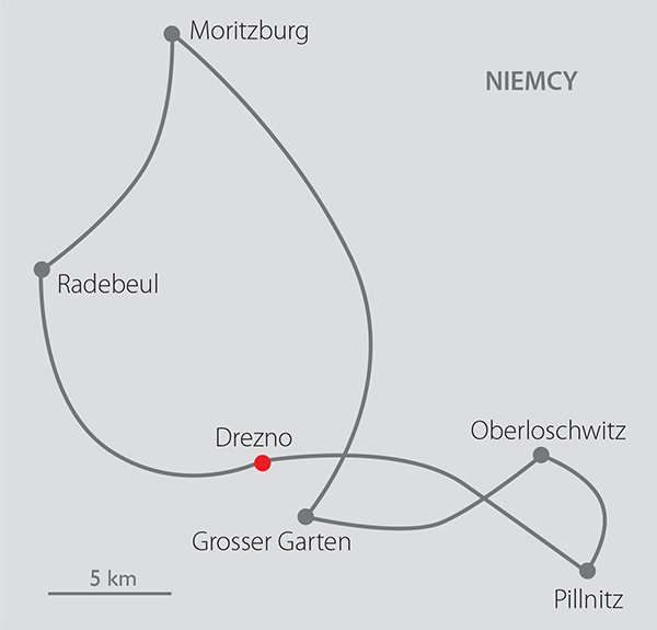 Route